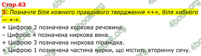 ГДЗ Зошит Біологія 8 клас Тагліна (2025)