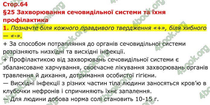 ГДЗ Зошит Біологія 8 клас Тагліна (2025)