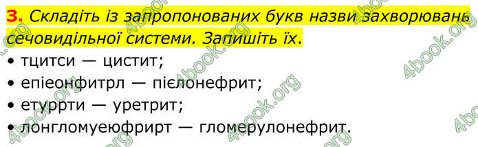 ГДЗ Зошит Біологія 8 клас Тагліна (2025)