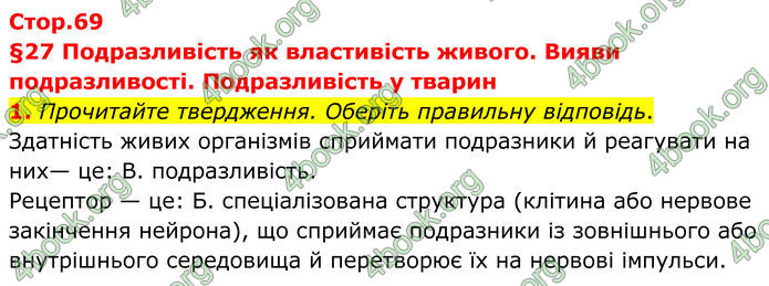 ГДЗ Зошит Біологія 8 клас Тагліна (2025)