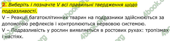 ГДЗ Зошит Біологія 8 клас Тагліна (2025)