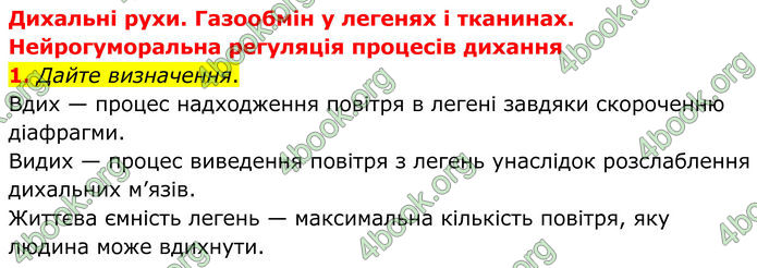ГДЗ Зошит Біологія 8 клас Кулініч (2025)