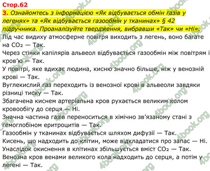 ГДЗ Зошит Біологія 8 клас Кулініч (2025)