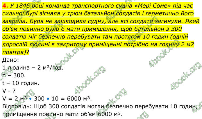 ГДЗ Зошит Біологія 8 клас Кулініч (2025)