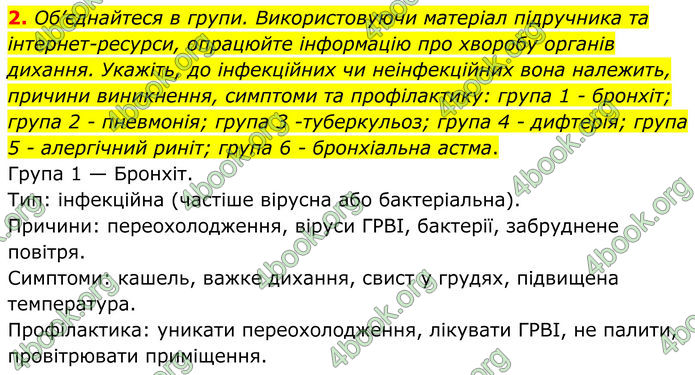 ГДЗ Зошит Біологія 8 клас Кулініч (2025)