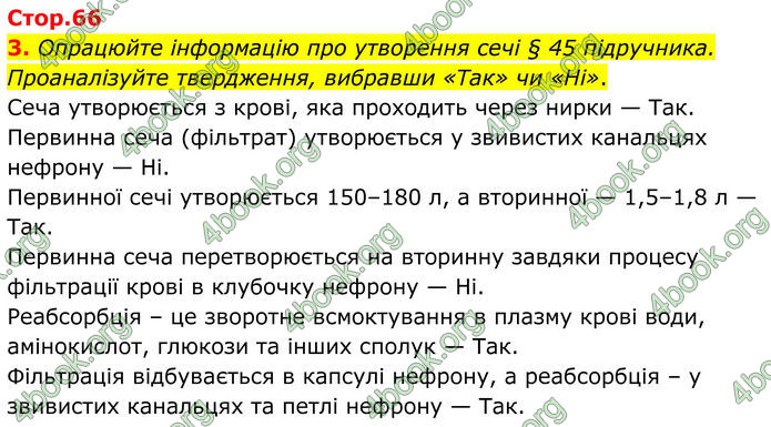 ГДЗ Зошит Біологія 8 клас Кулініч (2025)