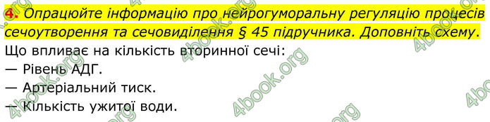 ГДЗ Зошит Біологія 8 клас Кулініч (2025)
