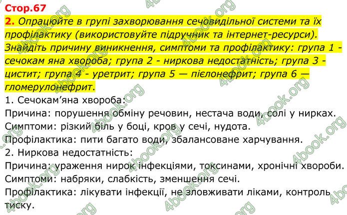ГДЗ Зошит Біологія 8 клас Кулініч (2025)