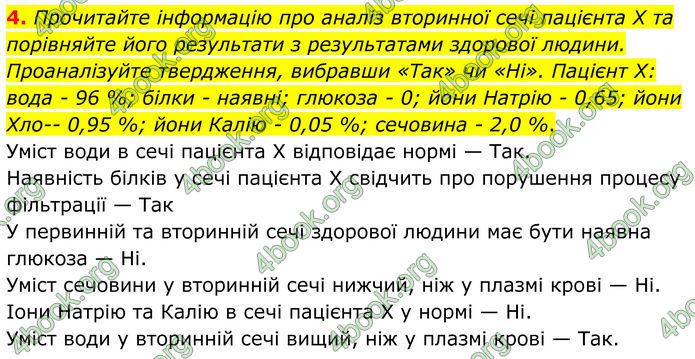 ГДЗ Зошит Біологія 8 клас Кулініч (2025)
