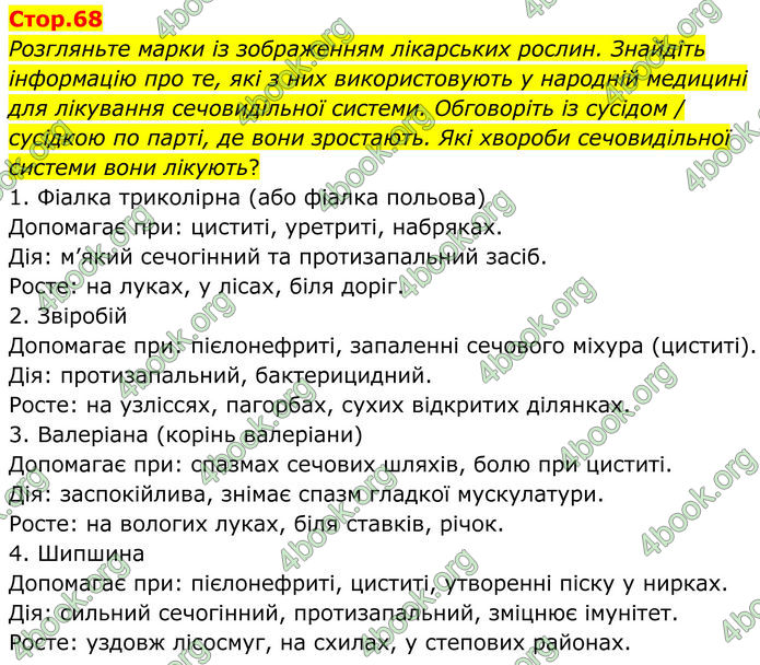 ГДЗ Зошит Біологія 8 клас Кулініч (2025)
