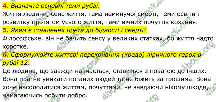 ГДЗ Зарубіжна література 8 клас Міляновська (2025)