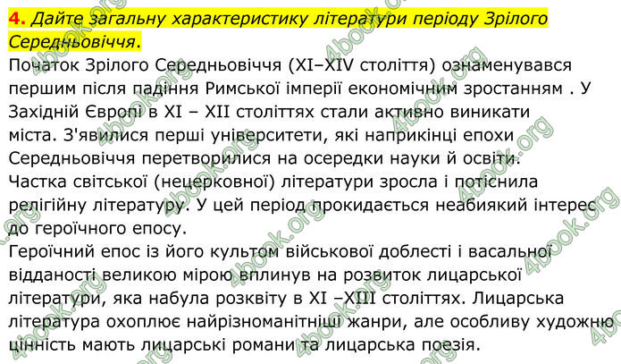 ГДЗ Зарубіжна література 8 клас Міляновська (2025)