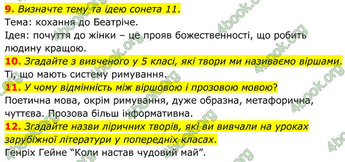 ГДЗ Зарубіжна література 8 клас Міляновська (2025)