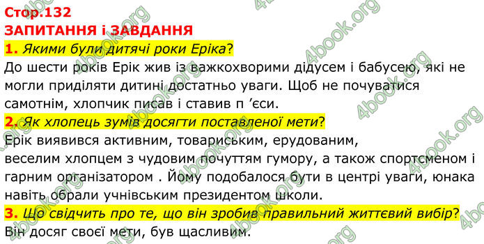 ГДЗ Зарубіжна література 8 клас Міляновська (2025)
