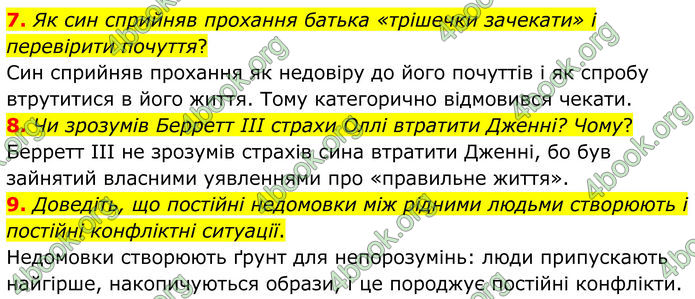 ГДЗ Зарубіжна література 8 клас Міляновська (2025)