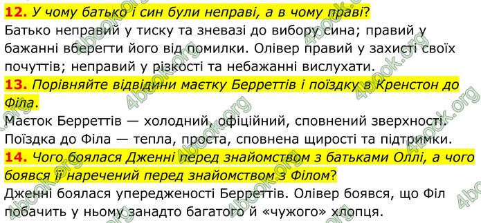 ГДЗ Зарубіжна література 8 клас Міляновська (2025)