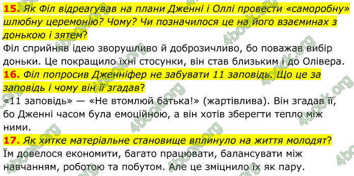 ГДЗ Зарубіжна література 8 клас Міляновська (2025)