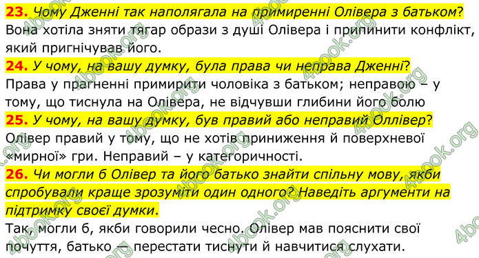 ГДЗ Зарубіжна література 8 клас Міляновська (2025)
