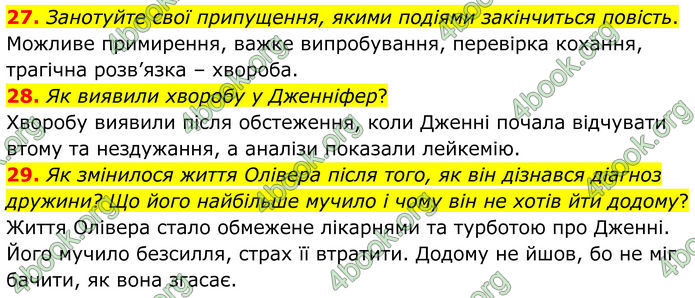 ГДЗ Зарубіжна література 8 клас Міляновська (2025)