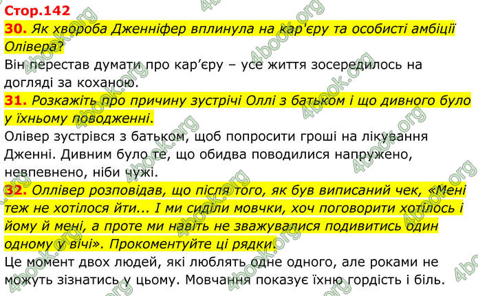 ГДЗ Зарубіжна література 8 клас Міляновська (2025)
