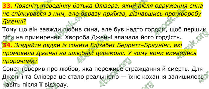 ГДЗ Зарубіжна література 8 клас Міляновська (2025)