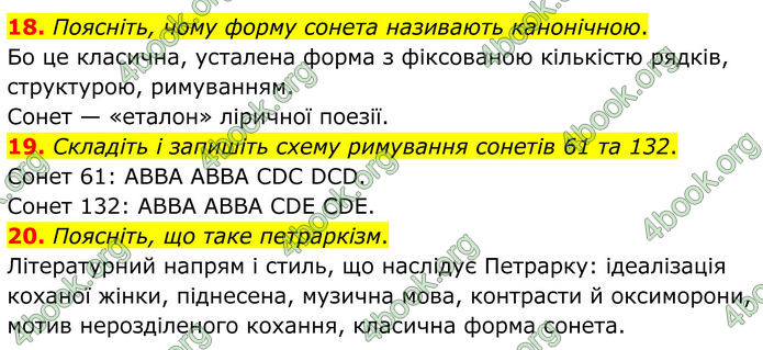 ГДЗ Зарубіжна література 8 клас Міляновська (2025)