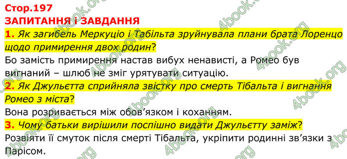 ГДЗ Зарубіжна література 8 клас Міляновська (2025)