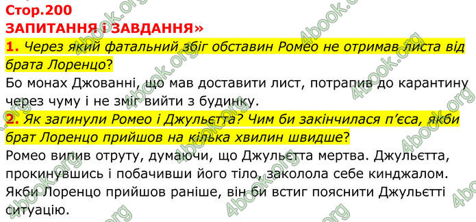 ГДЗ Зарубіжна література 8 клас Міляновська (2025)