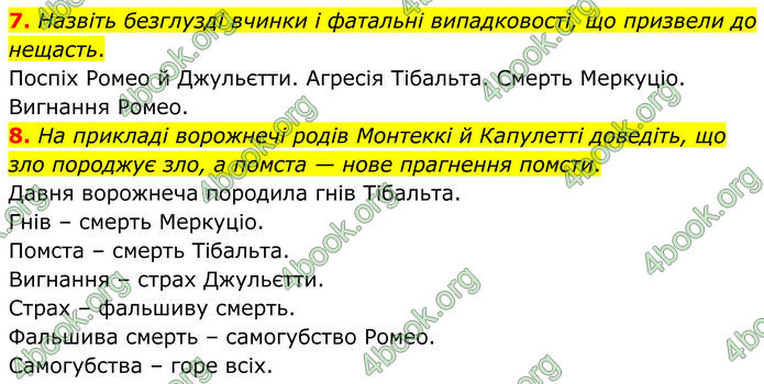 ГДЗ Зарубіжна література 8 клас Міляновська (2025)
