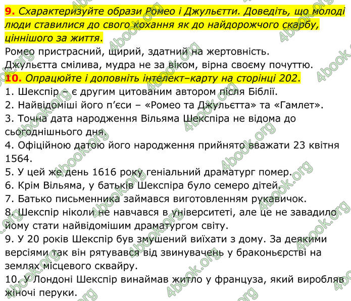 ГДЗ Зарубіжна література 8 клас Міляновська (2025)