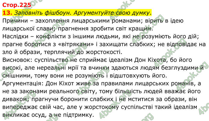 ГДЗ Зарубіжна література 8 клас Міляновська (2025)