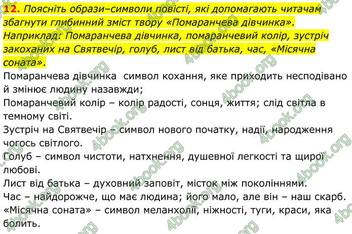 ГДЗ Зарубіжна література 8 клас Міляновська (2025)