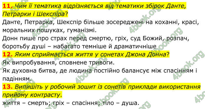 ГДЗ Зарубіжна література 8 клас Міляновська (2025)