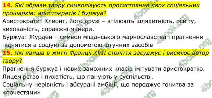 ГДЗ Зарубіжна література 8 клас Міляновська (2025)