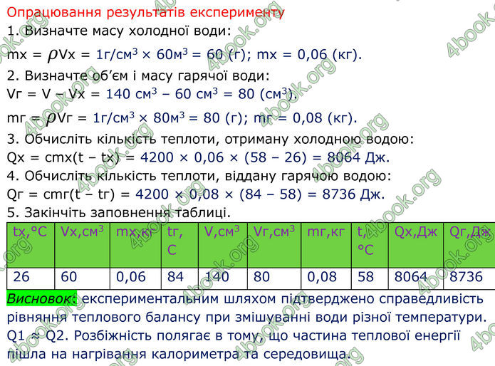 ГДЗ Зошит Фізика 8 клас Божинова (2025)