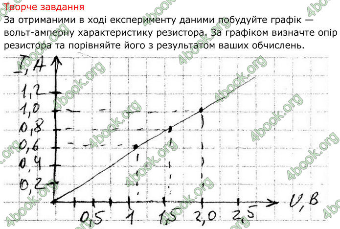 ГДЗ Зошит Фізика 8 клас Божинова (2025)