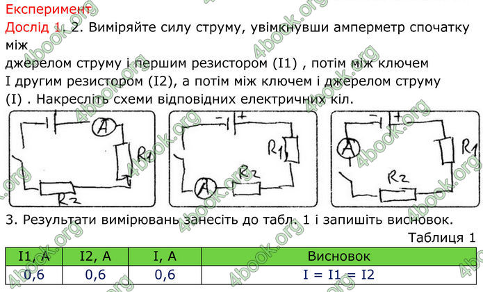 ГДЗ Зошит Фізика 8 клас Божинова (2025)
