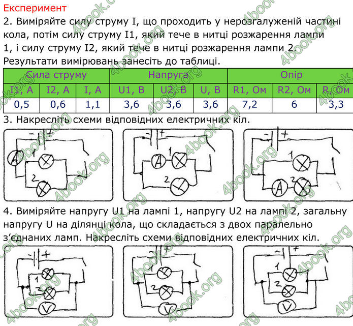 ГДЗ Зошит Фізика 8 клас Божинова (2025)