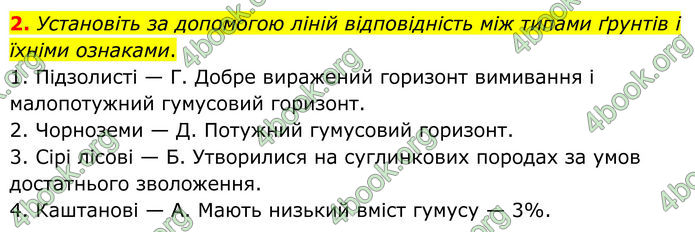 ГДЗ Зошит Географія 8 клас Гільберг (2025)