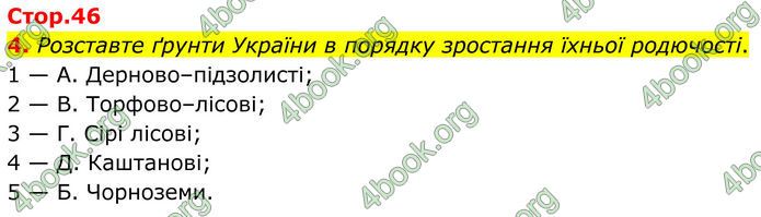 ГДЗ Зошит Географія 8 клас Гільберг (2025)