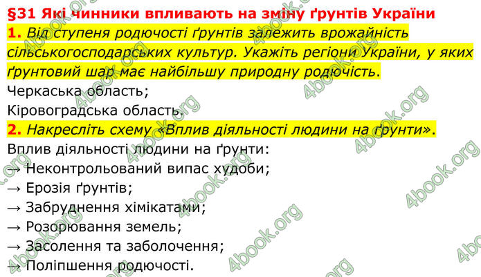 ГДЗ Зошит Географія 8 клас Гільберг (2025)