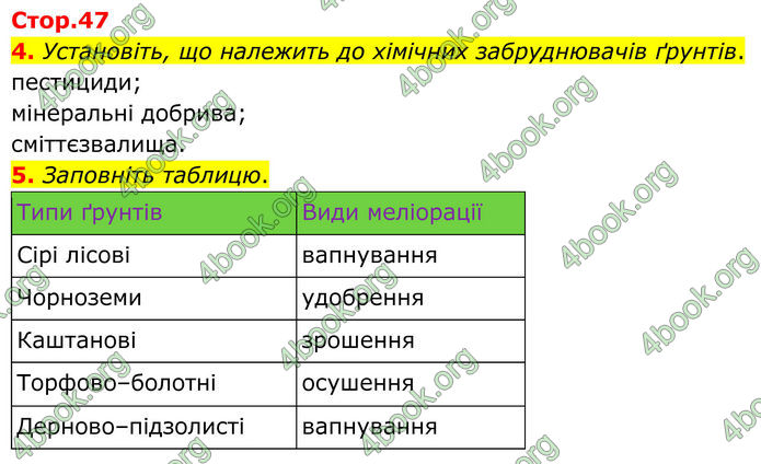 ГДЗ Зошит Географія 8 клас Гільберг (2025)