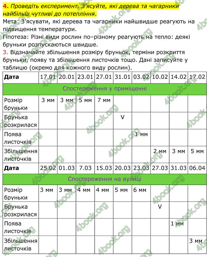 ГДЗ Зошит Географія 8 клас Гільберг (2025)