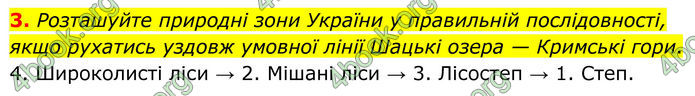 ГДЗ Зошит Географія 8 клас Гільберг (2025)