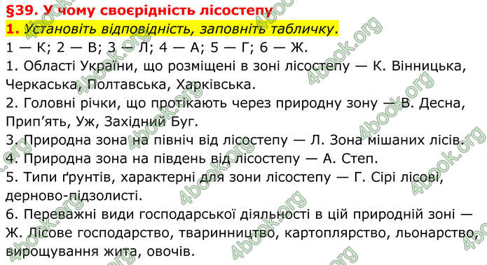 ГДЗ Зошит Географія 8 клас Гільберг (2025)