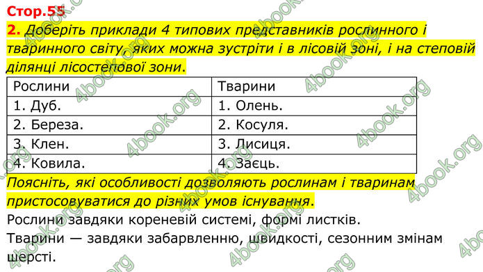 ГДЗ Зошит Географія 8 клас Гільберг (2025)