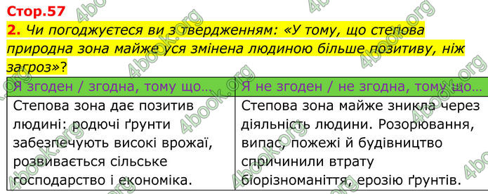 ГДЗ Зошит Географія 8 клас Гільберг (2025)
