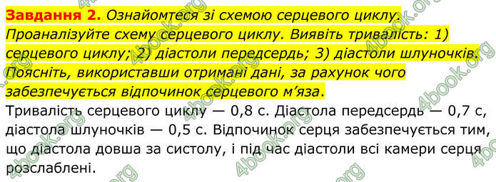 ГДЗ зошит з біології 8 клас Андерсон 2025