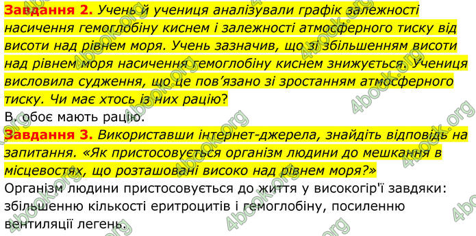 ГДЗ зошит з біології 8 клас Андерсон 2025