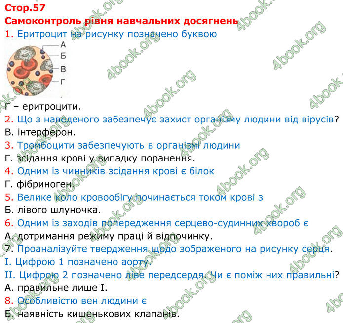 ГДЗ зошит з біології 8 клас Андерсон 2025 ГДЗ зошит з біології 8 клас Андерсон 2025
